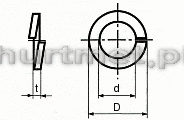 PODKADKA SPRʯYSTA POD M20 DIN 127 A2          